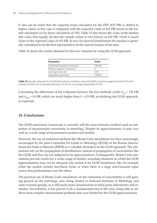 Theory and Applications of Monte Carlo Simulations by Chan V. (Ed.).pdf