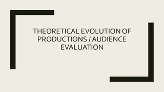 THEORETICAL EVOLUTIONOF
PRODUCTIONS / AUDIENCE
EVALUATION
 