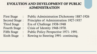 Theory and Concept of Public Administration-i.pptx