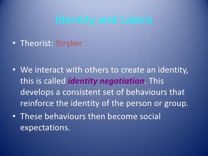 Collective Identity Theory and Examples