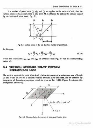 Stress Distribution in S<Jils • 81
If a number of point loads Q1, Q,. and Q3 are applied to the surface of soil, then the
ven.icaJ stress on horizontal plane at any point M, is obtained by adding the stresses caused
by the individual point loads. Fig. 5.5.

o,

l

Fig. 5.5 Venlcal S1noU In ... sal duo 1D 1 rumbor ol point loocll.

In this case.

u,~ ~I11 +~I12 +~I83
z

z

z

(5.13)

where the coefficients I 8 1• I 81• and In are oblllintd from Fig. 5.4 for the eonesponding
ratios. rl;..

5 .4

VERTICAL STRESSES BELOW uNIFORM
RECTANGUlAR LOAD

The venieal stress at the point M at depth z below the comer of a rec~angular area of length
2a and width 2b, due to a uniform vertical pressure q per unit area, can be obtained by
integration of Boussinesq equation. which is given as Eq. (5.10). Figun: 5.6 depicts this
arrangement effectively.

y
(11, )1, Z)

z
Fig. 5.& Stresses below the comer ol rectangular lOaded area.

Copyrighted material

 