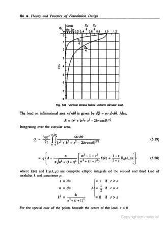 84 • Tlteory and Proctic• of Found<Jtion Design

!!I.

Ckde

q

!&.

1 dia2b 0.2 0.4 q 0.6 q 0.8 1.0
0
./
---1..
1
q
/
/ ~
2

z
i

q

·/

3

1.2

I

•
5

8
7
8

flO. 5.1 -

·--

~ unilonn -

load.

The load on infinitesimal area rd rt/8 is given by dQ = q rdrd8. Also,
R = (,.l + b 2+

r'- 2br cos9)1n

Integrating over the circular area,

II[r +

J alJr

u, = Jqz
2t

=

1

0 0

rdrd8
b2 + z2 - 2brcos8)512

(5. 19)

{A - 1f~n' +n(I+ t)' [ n' +- (I + r•) E( k) + .!..=..!.llo(k p>
n' I
]}
q
I + t
,
12

(5.20)

where E{k) and n 0(k, p) are complete elliptic integrals of the second and third kind of
modulus k and parameter p.
t = ria

= I

n = <Ia

k' =

A =
4t

n 1 + (1 + 1) 2

I
2

if r<a
if r=a

=0 if r >a

For the special case of the points beneath the centre of me load, r = 0

Copyrighted material

 