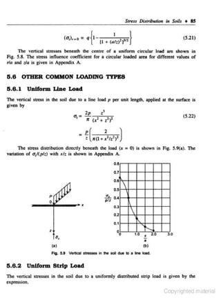 Stress Distribution in Soils • 85

--·--=--=-}

(a,),.o = q {· [I + (all)'J"'

(S.21)

The vertical s-tresses beneath the centre of a uniform circular load are shown in
Fig. S.8. The stress influence coefficient for a circular loaded area for different values of
ria and tla is given in Appendix A.

5 .6

OTHER COIIIMON LOADING 'tYPES

5 .6 . 1 UDiform Lille Load
The vertical stress in the soil due to a line load p per unit length, applied at the surface is
given by
<1
;

=- 2p
It

=

~·

(S.22)

(x' + ~'>'

~(K(I+:2 /~ 2 )2 )

The stress distribution directly beneath the load {x = 0) is shown in Fig. S.9(a). The
variation of a,j(ph) with xl~ is shown in Appendix A.

0.8
0.7
0.8
0.5



.!!Lo
pl z

·•

0.3

0.2



0. 1

r-.....

z
1.0

5 .6 .2

2.0

3.0

•

{a)
Fig.

J(

{b)

u

Vef1ical · - · In the soli duo to . . . . lood.

UDiform Strip Load

The vertical slresses in the soil due to a uniformly distributed strip load is given by the
expression,

Copyrighted material

 