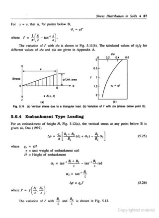 Stress Distribution in Soils • 87

For x :;:: a, that is, for points below 8,

'(Jt

-·•)

were 1 = - - - tan-.
h
•
1t

2

a

The variation off with va is shown in Fig. S.ll(b). The tabulated values of G/q for
different values of x/a and va are given in Appendix A.
Zl•

00

•

o.•

0.6

0.5

Stress

/'

q/Unit area

X

B

t

1.5

a,=

qr

2

• A(x, Z)
l

0.2

(b)

(a)

Fig. 5.11 (8) Ver1lca1 stre:M due to • triangular load. (b) Variation of f with ria (stress belOw point 8).

5.6.4 Embankment Type Loading
For an embankment of height H, Fig. 5.12(a), the vertical stress at any poinl below B is
given as, Da.< (1997)

q

l!.p = ; [

81 + 8

B
B, ' (a, + a,) - ~ a., ]

q.

= yH

H

where

(5.25)

= Height of embankment

r = unir weighr of embankment soil
tan·• 81 +

B, - tan·•!!!. rad
l

l

a,=tan -• -B,
-

where I' =

t

l!.p = q.l'

-1'·B.) .
;

(5.26)

f ( a·

The variation of

r

with

~
l

and 82 is shown in Fig. S.J 2.
l

Copyrighted material

 