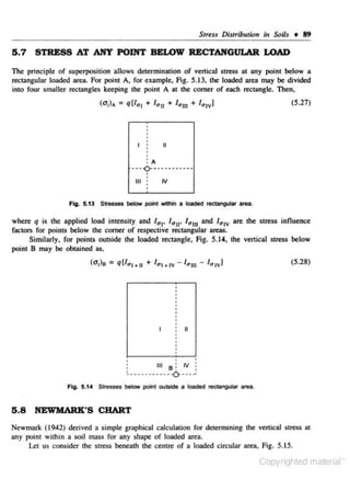 Stress Distribution in Soils • 89

5 .7

STRESS AT ANY POINT BELOW RECTANGULAR LOAD

The principle of superposition allows determination of vertical stres:s at any point below a
rectangular looded area. For point A, for example, Fig. 5.13. the loaded area may be: divided
into four s maller rectangles keeping the point A at the comer of each rectangle. The n,

(5.27)

I

•
•
•

II

•
:A

---<)-----------•

.

Ill •
•

IV

Ftg. 5.13 Stresses below point within a toaded rectangular area,.

where q is the applied load intensity and lal' l aw la 1 and larv are the stress influence
11
facrors for points below the comer of respective rectangular areas.
Similarly, for points outside the loaded rectangle. Fig. 5. 14, the vertical stress below
point B may be: obtained as.

(5.28)

II

•
:
'

•
m 9"A :
:rv •
•

·······----- ~ ---··

Fig. 5.14 Stresses belOw I)Otlt outside 1 toa.ded rectangular area.

5 .8

NEWMARK'S CHART

Newmark ( 1942) derived 3 simple graphical c.alculac.ion for determining the vertical stress al
any point within a soil mas.~ for any shape of loaded area.
Let us consider the stress beneath the centre of a loaded circular area. Fig. 5. 1
5.

Copyrighted material

 