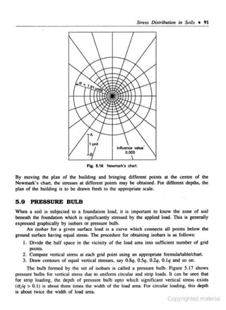 Stress Distribution in Soils + 91

Flo. 5.1& Newmark's chart.

By moving the plan of the building and bringing different points at the centre of the
Newmark's chan. the stresses at different points may be obtained. For different depths, the
plan of the building is to be drawn fresh to the appropriate scale.

5.9 PRESSURE BULB
When a soil is subjected to a foundation load, it is important to know the zone of soil
beneath the foundation which is significantly stressed by the applied load. This is generttlly
expressed graphically by isobar.; or pressure bulb.
An isobar for a given surface Joad is a curve which connects all points below the
ground surface having equal stress. The procedure for obtaining isobars is as follows:

I. Divide the half space in the vicinity of the load area into sufficient number of grid
points.

2. Compute vertical stress at each grid point using an appropriate formulaltoble/ehart.
3. Dmw contours of equal vertical stresses. say 0.8q, O.Sq, 0.2q, O.l q and so on.
The bulb formed by the set of isobar.; is called a pressure bulb. Figure 5. 17 shows
pressure bulbs for vertical stress due to uniform circular and strip loads. It can be seen that

for strip loading, the depth of pressure bulb upto which significant vertical stress exists
Ca:lq > 0.1) is about three times the width of the load area. For circular loading. this depth
is about twice the width of load area.

Copyrighted material

 