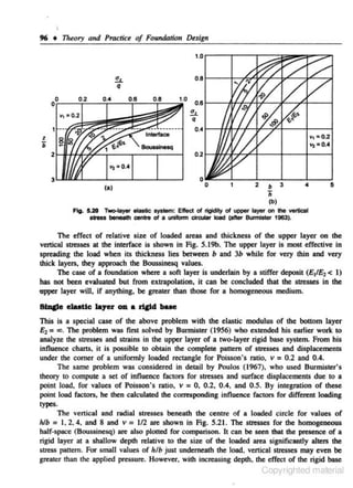 96 • 17oeory and Practice of Foundation !Hsign

1

v, •0.2
"'J a

z

o.•

b
"'l a 0 .•

3

0

(a)

2

b

1i

3

•

5

(b)
Fig. 5.20 T- . loyer aysan: Etlect of rlgidl1y ol upper l~r on the vettical
tnss btne8lh centre of a uniform drcullr toed (after Boonisler 1963).

The effect of relative size of loaded areas and thickness of the upper layer on the
vertical stresses at the interface is shown in Fig. S.19b. The upper layer is most effective in
spreading the load when its thickness lies between b and 3b while for very thin and very
thick layers, they approach the Boussinesq values.
The case of a foundation where a sofllayer i's unde..Wn by a stiffer deposit (£1/£2 < I)
has not been evaluated but from exb'apolation. it can be concluded that the stresses in the
upper layer will, if anything, be greater than those for a homogeneous medium.
&mcle e!eotte la:rer oa a

J'l&ld -

This is a special case of the above problem with the elastic modulus of the bouom layer
E2 = "'· The problem was first solved by Burmister ( 1956) who extended his earlier work to
analyze the stresses and sb'ains in the upper layer of a two-layer rigid base system. From his
influence charts, it is possible to obtain che complete pattern of stresses and displacements
under the comer of a uniformly loaded rectangle for Poisson' s ratio, v = 0.2 and 0.4.
The same problem was considered in detail by Poulos (1967), who used Burmister's
theory to compute a set of influence factors for stresses and surface displacements due to a

point load. for values of Poisson's ratio, v = 0, 0.2, 0 .4, and 0.5. By integration of these
point load factors, he then calculated the corresponding influence factors for different loading
types.

The vertical and radial streSSes beneath tbe centrt:. of a loaded circle for values of
hlb = 1, 2, 4. and 8 and v = 112 are shown in Fig. S.21. The stresses for the homogeneous
hal.f·space (Boussinesq) are also piOited for comparison. It can be seen that the presence of a
rigid layer at a shallow depth relative to the size of the loaded area significantly alters the
stress pattern. For small values of hlb just undemellth the load, vertical stresses may even be
greater than the applied pressure. However, with increasing depth, the effect of the rigid base

Copyrighted material

 