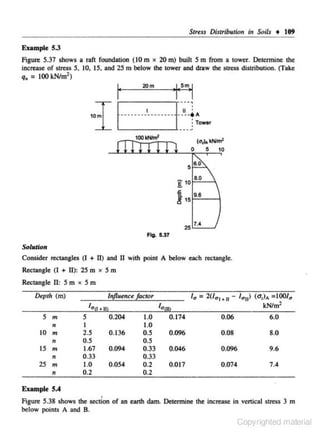 Strt.JS Distribution in Soils • lt9

Example 5.3
Figure 5.37 shows a raft foundation (10m x 20m) built 5 m from a tower. Detennine the
increase of stress 5, 10, 15, and 25m below the tower and draw the stress distribution. (Take
q. = 100 kN/m 2)

I•

•1•5m•l

20m

•oi [--------'--------r_:~;J~.w"
(<1J. I<Nirn'

0

5

10

_

,..s,
.o_-

5

96
15 F ·==----l

g 10r

!

25 7••
Fig. 5.37

Solution
Consider rectangles 0 • II) and U with point A below each rectangle.
Recungle (I • Il): 25 m x 5 m
Rectangle II: 5 m x 5 m

Influence f!!.ctor

Depth (m)

5 m

"

10 m

n
15 m

"

25 m
n

'·
s

0.204

I

Example 5.4

kN/m2

Ia u

+ II

2.5
0.5
1.67
0.33
1.0
0.2

1.,.) (<1,). = 1001.,

Ia = 2(/oi + IJ

0.136
0.094
0.054

1.0
1.0
0.5
0.5
0.33
0.33
0.2
0.2

0.174

0.06

6.0

0.096

0.08

8.0

0.046

0.096

9.6

0.017

0.074

7.4

.

Figure 5.38 shows the section of an eanh dam. Determine the increase in venical stress 3 m
below points A and B.

Copyrighted material

 