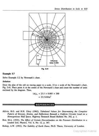 Stress D,.striburion in Soils + 113

Fig. 5.41

Example 5.7
Solve Example 5.2 by Newmarlc's chart.
Sofuh·on

Draw the plan of the raft on uacing paper to a scale, 15 m = scale of the Newmark's chart,
Fig. 5.41. Place point A at the centre of the Newmark's chart and count the number of unitS
enclosed by the diagram. Then,
(CTJA

= 23.5 X 0.005
= 23.5 kN/ m2

X 200

Ahlvin. R.G. and H.H. Ulery (1962), TabulaJed Values for Det<nnining the Complete
Paltun of Str~.nes, $/rains. and DejUcrions Beneath a Unifom• Circular Load on a
Homogeneous Half Space, Highway Research Board Bulletin No. 342, p. I.
Biot. M.A. (1935). The Effect of Certain Discollfinui/ies
Loaded Soil. Physics. Vol. 6. No. 12, p. 367.

011

the Pressure Distribution in a

Bishop, A.W. (1952), The Stability of Earth Dams, Ph.D. Thesis, University of London.

Copyrighted material

 