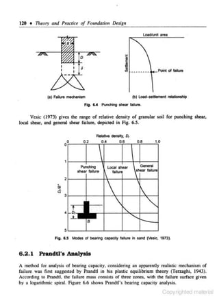 120 + T11eory and Practice of Foundation Desigtr
Loadflnlt area

D

j ______
__

Point of failure

(b) Lood-sel11emont roiotions~

(a) Failure mechanism

Flo. 8.4

Punching Shear lalfure.

Vesic (1973) gives the range of relative density of granular soil for punching shear,
local shear, and general shear failure, depicted in Fig. 6.5.
Relative density. 0,
0.8

1.0

' !.:.~~~
Pund'lfng

Local shear

shear failure

Fig, 1!.5 Modes of bea<ing capacity failure In sand (Vesic, 1973).

6 .2 . 1 Prandtl'a Analysis
A method for analysis of bearing capacity, considering an apparently realistic mechanism of

failure was fi rst suggested by Prandtl in his plastic equilibrium theory (Terzaghi, 1943).
According to Prandtl. the failure mass consists of three zones. widt the failure sudace given

by a logarithmic spiral. Figure 6.6 shows Prandtl's bearing capacity analysis.

Copyrighted material

 