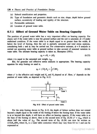 130 • Theory and

Practic~

of Fouttdalion Design

(a) Subsoil stratific~tion and properties.
(b) Type of foundation and geometric details s uch as size, shape, depth below ground
surface, eccentricity of loading and rigidity of the stnlcture.
(c) Pennissible settlement.
(d) Location of ground water table.

6.7.1 Effect of Ground Water Table on Bearing Capacity
The position of ground water table has a very important effect on bearing capacity. For
clayey soil if the water table is near the ground surface and the soiJ is saturated, ; = 0 under
undrained condition. If the water table is at depth equal to or greater than the width, B
below the level of footing, then the soil is partially saturated and total stress analysis,
considering both c and ;, may be urried out. For conservative estimate, ; = 0 analysis is
carried out assuming water table at ground surface to take account of seasonal variation in
water table. The ultimate ~g capacity is taken as, Skem)l(on (1951),
qd = eN, + yDI

(6.23)

where y is equal to the ~turated unit weight, y,...
But, for granular soil effective stress analysis is appropriate. The bearing capacity
equation for strip footing on sand is,
(6.24)

where y' is the effective unit weight and N, and N1 depend on ;•. Here, y ' depends on the
position of water table, as depicted in Fig. 6.1 2.

FJg. 1.12 Effect of groood walef table.

For the strip footing shown in Fig. 6.12, the depth of failure surface does not extend
beyond a depth equal to the width of the footing 8 below the footing base. If the water table
is at or beyond this depth, it will have no effect on bemng capacity. If the water table is at
the base of the footing or above, then in the second tenn of Eq. (6.24) r ' =
which is
about half the value of y,... The second term of Eq. (6.24) can now be written as
(I/2)RwyBN7 where Rw is a water table correction which may vary from 0.5 to I and c.an be
expressed as

r:.•.

Copyrighted material

 