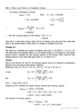 134 + Theory and Practice of Foundation Design
According co Skempton's fonnula

(q,.),.. = c.N,

N, = 6( 1 + 0.2D 1B)
1

Here,

= 30 x 6.6 kN/m2

= 6.6
(q .,,,),..

=

30 X 6.6
2.5

= 2.5)

(Fs

= 80kN/m2
Net safe canying copocity of the footing = 80 x 2 x 2

= 320 kN

Since this is a total stress analysis, there will be no change in the safe load if the water table
rises to the ground surfoce, unless there is a change in strength of the clay.
Example 6.2
The subsoil at a building site consists of medium sand with y = 18 kN/ml. c' = 0, ~· = 32°
and water wble at the ground surface. A 2.5 m square footi ng is to be placed at 1.5 m below
ground surface. Compute the safe bearing capacity of the footing. What wouJd be safe
bearing pressure if the water wble goes down to 3 m below G.L?

Solunon
Since ,. lies between 28° and

35~

the bearing capacity factors are obtained by interpolation

between local and general shear failure conditions.
Refening to Fig. 6.7, for 9' = 32°, Nq = 28. N', = 10, N1 = 30. Ni= 6

= 10 + [

18

;~ 2-- 2 ; 8)] = 20.3

we get.

N,

and

Nr = 6 + [24i;2

-2~8)) = 19.7

Cas. I (water lJible at G.L.)
Using Eq. (6.27) modified for square footing, ultimote gross bearing capac ity
(q,,.)1..,, = y'D1N, + 0.4y'BN1
: 8.0 X 1.5 X 20.3 + 0 .4

X

8.0

X

2,5

X

19.7

= 243.6 + 157.6 =401.2 kN/m2•
and ultimate net bearing capaciry.
(q,"),,.. = (q,,.>...,.

-

= 40 1.2 - 18

rDt
X

1.5 = 384.2 kN/m2

Copyrighted material

 