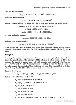 B•aring Capacity of Shallow Foundations • 135
Safe net bearing capacity.
(q.,1,).., = 384.212.5 = 152 kN/m2

(Fs = 2.5)

and gross bearing capacity,
(q..rJ.,...

= 152 +

18 x 1.5

= 179 kN/m2

Case II (Water table at 3m below G.L., that is, at a depth greater lhan width footing)

(q.,J.,....: 18

X

1.5

X

20.3 + 0.4{14

X

2.5)19.7

= 548.1 + 275.8 = 823.9 kN/m2
(q.1
,),.. = 823.9 - 18 x 1.5 = 796.9 kN/m2
safe net bearing capacity.
(q..rJ... = 796.912.5 = 319 "320 kN/m2
and safe gross bearing capacity,
(q..rJ..- = 320 + 18 x 1.5 = 347 =350 kN/m2
(This problem may also be solved using water table correction factors W~ and W' with
1
marginal change in the result Also Fig. 6.10 may be used for obtaining relevant N 9 and N 1
values.)
Example 6.3

A rectangular footing, with a plan area of 1.4 m x 2 m is to be placed at a depth of 2m
below the ground surface. The footing would be subjected to a load inclined at 10" to the
venical. The subsoil is clayey, sandy silt with saturated unit weight of 18 kN/m3, and
c' = 10 kN/m2 and ~ = 30°. Assuming the rate of loading i.s such that drained condition
prevails, compute the magnitude of load the footing can carry if the water table is at the base
of the footing. Use IS: 640>-1981 recommendations and take Fs = 3.
Equation (6.13) gives,
q_, = cN.s, d, i, + q(Nq - l)s•d•i• + O.Sy8N1 s 1 d1 i 1 W'

Here c = c' = 10 kNim'. ; = ;• = 30°
N• = (e",.. 0 )tan 2(45° + ;12)
N, = (N. - l)cot;

= 18.38

= 17.38cot30°=

30.10

N1 = 2(Nq + I) tan;= 22.37

s, = I + 0.28/L = 1.14
sq

= I + 0.28/L = 1.14

s1 = I - 0.48/L = 0 .72

If. =

1 + 0 .2Dtf8tan (45° +

;n> = 1 + 0.2 x 2/1.4 x 1.732 = 1.5
Copyrighted material

 