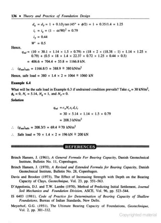 136

t

11reory a11d Practice of Fomulntio, Dtm'g11
d, = d 1 = 1 + 0.1D1 tan (45° + frl) = 1 + 0.35/1.4 = 1.25

i,

= ;, = (1

- a/90)1 = 0.79

iy = 0.44

W' = 0.5
Hem:e.

q..,: ( 10

30.J X J.l4
0.79) + (0.5 X 18
X

X
X

J.5
1.4

0.79) + (18 X 2 X (18.38 - 1) X J.l4
22.37 X 0.72 X 1.25 X 0A4 X 0.5)

X
X

X

J.25

X

= 406.6 + 704.4 + 55.8 =1166.8 kN.
(q..J..t. = 1166.813 = 388.9

2!

380 kN/ml

Hence, safe load = 380 x 1.4 x 2 = 1064

2!

1060 kN

Esample 6.4
Wbat will be lbe safe load in Example 6.3 if undrained condition prevails? Take c. = 30 kN/m2,
0, N, 5.14, N, =I, and N1 : 0.

;,. =

=

St>iuJU>II

: 30

X

5.14

X

1.14

X

1.5

X

0.79

= 208.3 kN/m2
kN!m 2

(q ..J..r, = 208.313 = 69.4

2! 70

Safe load : 70

= 196 kN

X

1.4

X

2

2! 200 kN

Brinch Hansen. 1. (1961). A General FomJUla For Bearing Capacity, Danish Geotechnical
Institute, Bulle.tin No. 11 . Copenhage.n.
Brinch Hansen. 1. (1970). A Revised and Extended Fomru/a for Bearing Copaciry. Danish
Geotechnical Institute, Bulletin No. 28, Copenhagen.
Davis and Brooker (1973), The Effect of Increasing Strength with Depth on the Bearing
Capacity of Clays, Geottchnique, Vol. 23. pp. 551-.563.
D'Appolonia. D.J. and T.W. Lambe (1970). Method of Predicting Initial Settlement, Journal
Soil Mechanics and Foundarwn Division. ASCE. Vol. 96. pp. 523-544.
IS 6403 ( 1981). Codt of Practice for Dettnninarion of Bearing Capaciry of Shallow
Foundations. Bureau of Indian Standards, New Delhi.
Meyerhof. G.G. ( 1951), The Ultimate Bearing Capacity of Foundations. Geottchnique,
Vol. 2. pp. 301- 332.

Copyrighted material

 