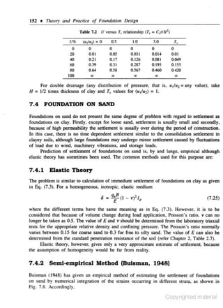 1S2 •

Tlr~ory

and Practice of Foundalion Design
Tablt' 7.2

U versus T~ relationship (T~ • C~t!H 1)

U%

(u,Ju,) • 0

o.s

1.0

s.o

T,

0
20
40

0
0.01
Cl.ll

o.os

0.049

0.64

0
0.014
0.081
0.19S
0.460

0
0.01

0.17
0.3 1
0.58

0
0.031
0.1 26
0.237
0.567

60

0.39

80
100

"'

"'

"'

"'

"'

0

O ISS
.
0.420

For double drainage (any distribution of pressure, that is, u 11u: :;:; any value). take
H = 112 times thickness of cJay and T,. values fo r (u 1/ui) = I.

7 .4

FOUNDATION ON SAND

Foundations on sand do not present the !>arne degree of problem with regard to settlement as
foundations on c;:lay. Firstly, except for loose sand. settleme- t is usually small and secondly.
n
because of high permcabilily the settlement is usually over during the period of construction.
In this case. there is no time dependent settlement similar to the consolidation settlement in
clayey soils. although large foundations may undergo minor settlement caused by fluctuations
of load due to wind, machinery vibrations. and storage loads.
a
Prediction of settlement of foundations on sand is, by and lange. empiric- l although
elastic theory has sometimes been used. The common methods used for this purpose are:

7 .4 . 1

Elastic Theory

The problem is similar to calculation of immediate settlement of foundations on clay as given
in Eq . (7.3). For a homogeneous. isotropic, e lastic medium

6 = q.B (I - v) 2 /

E

(7.25)

P

where the different terms have the same meaning as in Eq. (7 .3). However. it is to be

considered thac because of volume change during load application, Poisson's rutio. v can no
longer be taken as 0.5. The value of E and v should be determined from tbe laboratory triaxial
tests for the appropriate relative dens icy and confining pressure- The Poisson's ratio normally
.
varies between 0. 15 for coarse sand to 0.3 for fine to silty sand. The value of E can also be
determined from the standard penetration resistance or the soil (refer Otaptcr 2. Table 2.7).
Elastic theory. however, gives only a very approximate estimate of settlement, because
the assumption of homogeneity would be far from renlity.

7 .4 .2

Semi-empirical Method ()3ulsman, 1948)

Buisman (1 948) has given on empirical method or es timating the senlement of foundations
on sand by numerical integration of the strains occ urring in different strata. as s hown in
fig. 7.8. Accordingly.

Copyrighted material

 