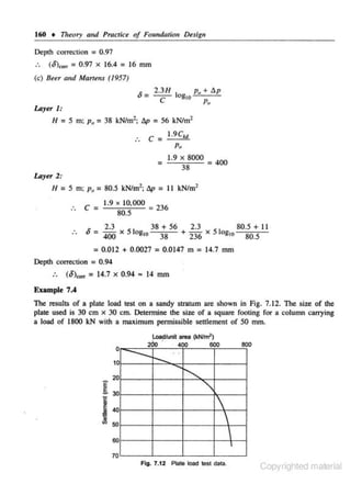 160 • Theory aud Practice of Foundation Design

Depth correction = 0.97
:.

(o)..,.. = 0.97 x 16.4 = 16 mm

(c) Beer a11d M arte11s (1957)

•

"=

2.3H

----c- 1og,o

p0 + Ap
P.

lAyer I:

II = 5 m; Po = 38 kN/m2; Ap = 56 kN/m2

..
1..:.:
C = - 9 c::l•O!.•

= 1.9 X 8000 =400
38

lAyer 2:

H = 5 m; Po = 80.5 kN/m2; Ap = II kN/m1

c=
•
u

1.9

10,000 : 236
80.5

X

2.3

= 400

X

51 0810

38 + 56
2.3
38
+ 236

80.5 + II
Slog,O 80.5

X

= 0.012 + 0.0027 = 0.0147 m = 14.7 mm
Depth correction = 0.94
:.

(0)""' = 14.7

X

0.94

e

14 mm

Examp1o 7.4

The "'suits of a plate load test on a sandy stratum arc shown in Fig. 7.12. The size of the
plate used is 30 em x 30 em. Determine the size of a square footing for a column carrying
a load of 1800 kN with a muimum permissible settlement of 50 mm.

0

,

0

--

L.oadllnll area (KN!m2)

200 •

400

..

r--- .....

600

""'""'

800

1


60

10
Fig. 7.12 Plate load test data.

Copyrighted material

 