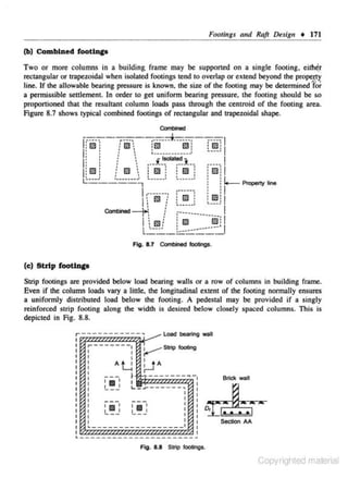Footings and Roft Design • 171
(b) Combined foottngo

Two or more columns in a building frame may be supported on a single footing. eithe.r
recmngular or trapezoidal when isolated footings tend to overlap or extend beyond the prope~~
1
line. If the allowable bearing pres..'ure is known, the sjz.e of lhe footing may be determined for
a permissible settlement. In onder to get uniform bearing pressure. the footing should be so
proponioned that the resultant column loads pass through the centroid of the footing area.
Figure 8.7 shows typical combined footings of rccmngular and trapezoidal shape.
Cont>lned

(c) Strip footlngo
Strip footings arc provided below load bearing walls or a row or columns in building rrarne.
Even if the column loads vary a little. the longitudinal extent of the footing normally ensures
a uniformly distributed load below the footing. A pedestal may be provided if a singly
reinforced scrip fooling along lht width is desired below closely spaced columns. This is
depicted in Fig. 8.8.
r----------- ,

::

:v

I

::
I

L_..!

I

•

Strip footing

AtJ ->WA -----,---

, .-.

I
I

Load bearing wall

I
I

L - .-.

-

Brick wall

--.

I
I
I
I
I
I
__ I

••••
Section AA

Fig. 8.8 Strip footings.

Copyrighted material

 