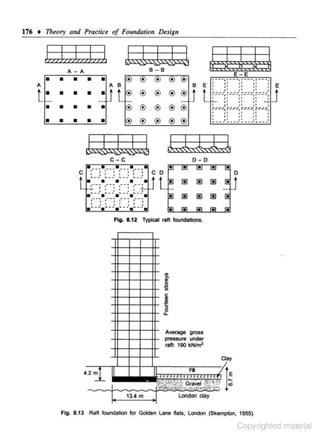 176 • Theory and Practice of Foundation Design

A

t.

LlJJJ, J:WJJ ~
.---,.•
•
•
•

•
•
•
•

B- B

A- A

E-E

• • •A

--,. -· .,. ---,

• •

® ® ® ®

• • •
• • •

® ® ® ®

•' ' ' •'
B E '
•'
':.. .... -·~ .... -·:..- ....·:..
''
''

j

t

® ® ® ®

''
--... E
·---.·---.·---.·.... J
'
•'
.. ..
... .. .. . ---.
•' .. .. .
'
-:-~ - -, -:-~~~.
- -

';:.-.-. :------,

'' ' '
'' '' ''
''
.... ..•:..- ....''•:.. __ _:_ __ .
·
'

-

Fig. 8.12 Typical raft foundations.

~
£
~

c

~

l

Average gross

pressure under
raft: 190 kNim2
Clay

•.2m

II

- L

. 13.4m

-~ . 1:!i/E
1:;;
London clay

Fi.g. 8.13 Raft foundation for Golden Lane ftats. LondOn ($kempton, 1955).

Copyrighted material

 