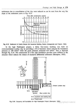 fiHJting.,· ami Raft Design • 179

settlemenlS due 1 consolidotion of the clay were reduced as can be seen from the very flat
0
slope of !he settlement curve in Fig. 8.1S.
0

Tlmt 1n.t OOf'llttuclion
7

•'

I

0

(ye~rs)

a

9 10

,.-

,

Muimum dl'**'lill

t'-...
1.

f'

lr Mo>*num

75
Flg. 8.15

S e - ol ~ -

lkAklilg. Booton (Co_.,.,. -

Life -

FacO.wn. 1942~

In the high Paddington projec~ a thirty four-storey building wu built on
overconsolidated London clay by providins 1 18 m basement which reduced the foundation
pressure to 100 kN/m 2 while the gross pressure remained 425 kN/m2• This is depicted
through Fig. 8.16. The conslNerion of • box type foundation provides extra stiffness to !he
sbUeture which reduces the chance of exce51ive diffe,.,ntial settlement (Skempton. 1955).

N

l

~
.....

8

e

*

~

i
~

Pan Plan

~

0
~

Fll
Brown Lonc:lon clay

m
1• ~

·• •

I~

·20 """"'
(grooal

-

....,_, day

$3 m WIXIIn1ch end ruding bed

6$ m 'ThlnM land
Flg. 1.16 8uoyoncy ...~ -

for High

Poctdiov... PYojocl (Sbmplon.

1956).

edrr"

a

 
