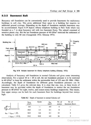Footi11gs a11d Raft Oesig11 + 181

8.3.5 Basement Raft
Buoyancy raft foundation can be conveniently used to provide basements for multistorey
buildings in sofl clay. This gives add.ilional floor space to a building but requires no
additional ground covernge. Depending on the depth of foundation multiple basements mBy
be accommodated. Figure 8.19 depicts Albany telephone building in New York which was
founded on a 7 m deep buoyancy raft with two basement floors. The subsoil consis1ed of
sensitive plastic clay. But the net foundation pressure of 40 kN/m2 restricted the senJement
the building to only 60 mm (Casagrande 1932. Glossop 1972).

or

...

Property

Building line

Chase few

mm
Part< street

cable
vault

Approx. 7 m

1

Mud

lOOm

mat

.

Fig. 1!1.19 t.1urtiple basement for AJ)any telephone building (Giossop, 1972}.

Analysis of buoyancy ran foundation in normal Calcutta soil g.ives some interesting
observations. For a typkal 10 m x 20 m raft. the net foundation pressure is to be rcstricled
to 40 kN/m 2 to keep the senlement within the permissible limit of 125 mm (IS 1904: 1966).
According.ly, the depth of foundation for different gross foundation pressures can be
calculated. Table 8.2 gives the relevant data. II is clear that one, two, or three levels or
basement may be provided within the depth of foundalion to restrict the net foundation
press ure to 40 kN/m2 for eight. twelve, and sixteen-storey buildings respectively. That means,
four upper s toreys can be buill for e::ach basement floor for buildings beyond four s10rcys
high.
Tabl ~

8.2 Depth or b3~ment in normal Calcu n:~ soil
q~

No. of

(tlm'l

s1orqs

4-0

4.0

..

No. of
basem~nl

1
0.0
qiWf • q,_ -

ro,

;;; q.,_ - i .SD1

3.3

4.1

8

1
6.0

6.6

4-1

12

2

22.0

10.0

4.0

16

jiDOrs

3

Copyrighted material

 