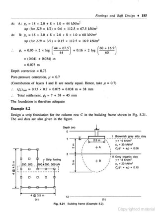 Foorings a11d Raft D.sig11 • 185

=

=

AI A : Po 18 x 2.0 + 8 x 1.0 44 kNfm1
6p (for ZJB = In) = 0.6 x 112.5 = 67.5 kNt m'
At

8 : p 0 = 18 x 2.0 + 8 x 2.0 + 8 x l.O = 60 kNtm'

,

6p (for ZIB = 312) = 0.15 x 112.5 = 16.9 kNfm·

2 I
p,. - 005 xxog ( 44 + 67.5 ) +0. 16 x2 1og ( 60 + 16.9)
.
44
60

= (0.041 + 0.034) m
= 0.075 m
Depth correction = 0.73
Pore~pressure

correction, J1 = 0.7

(Contribution of layers I and 11 are nearly equal. Hence, take p. = 0.7)
..

(p,),,.. = 0.73 x 0.7 x 0.075

=0.038 m = 38 mm

ToU1 seulemenl, p1 = 7 + 38 = 45 mm
The foundation is therefore adequa1e
Example 8.2

Design a slrip foundation for !he column row C in the building frame shown in F1g. 8.21.
The soil data are also given in the figure.
Oeplh (m)

0
1

";i~~~~
I Brownish grey silty
-l~~ ,' lc 2.5 m .-l'~---r-;_19kNi,;,---- clay
E

j

N

'


+A

~

0

0

I



___

_ ..._

2

0.06

I



E

35 kNfm
Cc/(1 + Oo) •



I

3

tv =

+ B

,'

,

' ,,

I

...... __ ...,.,/

.;:

II Grey organic day

r = 18kNim!
Cv = 20 kNfm2
C,/(1 + ~Jo) = 0.15

0

-~ '~·--~~~~--~
·1
4@ 3.5 m

12--------------~--------------(b)

(OJ

Fig. 8.21

Building frame (Example 8.2).

Copyrighted material

 