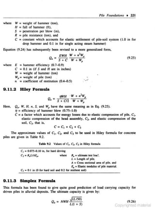 Pile Foundations + 221
whc~

W = weight of hammer (ton),
H = fall of hammer (ft),
S = penetration per blow (in),

R = pile resistance (ton), and
C = constant which accounts for elastic settlement of pile-soil system (1.0 in for
drop hammer and 0.1 in for single acting steam hammer)
Equation (9.24) has subsequently been

~vised

to a

mo~

generalized form,

EWH W + n 2W,
Q.= S+C W + Wp
when:

(9.25)

£ = hammer efficiency (0.7-0.9)
C = 0.1 in (if S and H ~ in inches)
W = weight of hammer (ton)
w, weight of pile (ton) .
11 = coefficient of restitution (0.4-0.5)

=

'·

9 . 11.2 Wley Formula
Q. =
Here,

TfNH · W + n 211'

S+C/2

W+W,

W, H . n, S. and w, have the same meaning as in Eq. (9.25).
1J = efficiency of hammer blow (0.7S-1.0)
C = a factor which accounts for energy losses due to elastic compression of piJe. C1,
elastic compression of the head assembly, C2• and elastic compression of the
Q~

soil.

c).

that is.

c = Ct + c2 + c,

The approximate values of C1, C2, and C3 to be used in Hiley formula for concrete
piles ~ given in Table 9.2.
Tabk 9.2 Values of C1, Cto

c., in Hiky formula

C1 • 0.07S-0.10 in, for hard drivlna
Cl • R.LIAE,..
where

R. • ultimate test loa..'.
L = l<nJth of pile,
A =- Cross sectional area of pile. and
£1 • Elastic modulus of pile material.
C.l • 0. I in (0 for hard soil and 0.2 for resiHent soil)

9.11.3 Simplex Formula
This formula has been found to give quite good prediction of load carrying capacity for
driven piles in alluvial deposits. The ultimate capacity is given by:

Q. =

NWH

~(L/50)
L (i + S)

(9.26)

Copyrighted material

 