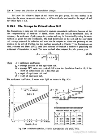 230 • Th~ory and Practice of Foundatio11 Design
To know the effective depth of soil below the pile group, the best method is to
determine the. stress increment ratio Aplpfl at different depths and consider the depth of soil
for which llplp > 0. I.

Pile Groups in Cohesionless SoU

9 .13.2

Pile foundations in sand are not expected to undergo appreciable settlement because of the
low compressibility of medium to dense, where piles are usually terminated. Still, if
necessary, the settlement of pile groups in granular soil may be determined by using the same
methods as given for rnft founda tions. The load distribution in the soil and the equivalent
raft concept proposed for cohesive soil may also be adopted to obtain the geometry of the
problem to be solved. Funher, for the methods described in Chapter 7 for foundations on
sand, Schultze and Sherif ( 1973) used case histories to establish a method of predicting the
settlement of foundation on sand. The same method when adopted for pile groups gives

S=

where

Sq.

(9.33)

~ 81 (1 + 0.4~ )

S = settlement coefficient.

q, = average pressure on the equivale.nt raft.
N

= average SPT value over a depth

28 below the foundation level or Ds i f the

depth of cohesionless soil is less than 28,
D1 = depth of equivalent raft, and
8 = width of equivalent raft.
The settlement coefficient. S varies with DJ'B as shown in Fig. 9.24.
10.0· ~-----------~

I

p -

sp

N'·"(1 • 0 .40,18)
D,JB

~

2

D
,

V~/////PP//////////H/////////1'
Reduction factors for

1~8
Dsl
0.1L-'---'--'-.L...I.-...L..-L-l-'-l
0.5
1
2 3 4 5
10
20 30 4050
Breadth, 8 (m)
FJg. 9.24 Setltement coefficient.

s versus

1.5
1.0
0.5

o;s

< 2

1

2

5

100

0.91
0 .76
0.52

0.61
0.72

0.87
0.69
0.43

0.85
0.65
0.39

0.48

DriB (Schultze and Sherif. 1973).

Copyrighted material

 