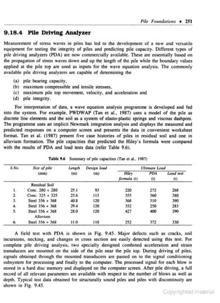 Pil~

Foundatio11s •

251

9.18.4 Pile Driving Analyzer
Meo.surcment of stress waves in piles has led to the development of a new and versatile
equipment for testing the integrity of piles and predicting pile capacity. Different types of
pile driving analyzers (PDA) arc now commercially available. These arc essentially based on
the propagation of stress waves down and up the length of the pile while the boundary values
applied at the pile top are used as inputs for the wave equation analysis. The commonly
available pile driving analyzers arc capable of determining the
(a) pile bearing capacity,
(b) maximum compressible and tensile stresses.
(c) maximum pile top movement, velocity. and acceleration and
(d) pile integrity.
For interpretation of data. a wave equation analysis programme is developed and fed
into the system. For example, PWDWAP (Tan et al ., 1987) uses a model of the pile as
discrete line elementS and lhc soil as a system of elasto--plastic springs and viscous dashpotS.
The programme uses an implicit Newmark integration analysis and displays the measured and
predicted responses on a computer screen and presents the data in convenient worksheet
format. Tan et al. {1987) present five case histories of piles in residua! soil and one in
alluvium formation. The pile capacities that predicted the Hiley's formula were compared
with the results of PDA and load teSts data (refer Table 9.6).
Table 9.6 Summary of pile capacities (Tan ec
S.No.

Slu of pUtt

U..s•h

(mm)

(ml

Design load
(m)

at.. 1987)

Hil~

Ullimatt- Load
PDA
Lood f~M

formula (I)

5.

Residual Soil
Cone. 280 x 280
Cone. 325 x 3 25
Stc<t 3S6 X 368
Sted 356 X 368
St..J 356 X 368

6.

Slecl 35.6 x 368

I.

2.
3.
4.

(I)

(!)

272
360
310
250
400

268
380
390
283
390

372

330

2.1. t
25.6
40.8
29.4
28.0

t20
120
t20

220
355
368
352
427

11.0

110

252

93
liS

Alluvium

A field test with POA is shown in Fig. 9.45. Major defects such as crocks. soil
incursions, necking, and changes in cross section are easily detected using this cesl. For
complete pile driving analysis, two specially designed combined acceleration and strain
transducers are mounted on the side of the pile near the pile top. During driving of piles,
signals obta.i ncd through the mounted ·transducers are passed on to the signal conditioning
subsystem for processing and finally to the computer. The processed signal for each blow is
stored in o hard disc memory and displayed on the computer screen. After pile driving. a full
record of all relevant parameters are ovailable with respect to the number of blows as well as
depth. Typical test data obtained for structuraJiy sound piles and piles with discontinuity are
shown in fig. 9.45.

Copyrighted material

 
