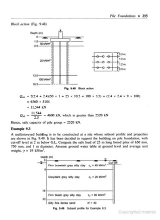 Pitt FormdntiOJIS • 255

Block actio11 (Fig. 9.48)
Depth tm)

,_,

0

1.5

,_,

roi<N.m'

2.5

I
I
I
I
I

I
I
I
I
I
I
I
I
I
I
I

251<N.m'l
I
I
I
I
I

13.0

I

1.2m
1.2m

0.3m
1-"

I
I
I

1001<N.m'l

-.- --- -

I

16.5

1-r.
0.3m

Fig. 9.48 8IOCk
Q.,l

= 2(2.4 + 2.4)(50

X

I + 25

X

action.

10.5 + 100

X

3.5) + (2.4

X

2.4

X

9

X

100)

= 6360 + 5184
= 11.544 kN
Q.,1 =

1

;s;

4

= 4600 kN. which is greater than 2520 kN

Hence, safe capacity of pile group = 2520 kN.
Example 9.3
A mu.ltistoreyed building is to be constructed at a site whose subsoil profile and propenies
are shown in Fig. 9.49. It has been decided to suppon the building on pile foundation. with
cut-off level at 2 m below G.L. Compute the safe load of 25 m long bored piles of 650 mm,
750 mm. and I m diameter. Assume ground water table at ground level and average unit
weight, y = 19 kNim'.
Depth (m)

00
Firm browni-Sh gtey silty day

c.. • •o kNII'nl

Gtey/dark grey silty day

Cu

Firm bluish grey silty day

Cv. 80 kNim2

Silty fine dense sand

Cut-off

N = 40

6
= 20 kNfnY

18

22
Fig. 9.49 Subsoil profile

for

Example 9.3.

Copyrighted material

 