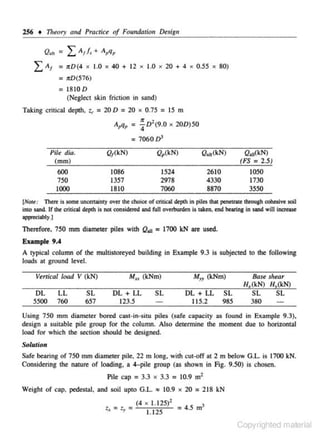 256

t

111e0ry and Practice of Foundation Desig11

O =
wh

L A,

L. AI/~+ APqP

= lrD (4

X

1.0

40 + 12

X

X

1.0

X

20 + 4

X

0 .55

X

80)

= 1rD(576)
= 1810 D
(Neglect skin friction in sand)
Taking critical depth, .,_ = 20 D = 20 x. 0.75 = 15 m
2

Apqp = : D (9.0 x 200)50

=7060£>'
Pile dia.
(mm)

QJ(kN)

Q,(kN)

Q,n(kN)

Q,u(kN)
(FS = 2.5)

600
750
1000

1086
1357
1810

1524
2978
7060

2610
4330
8870

1050
1730
3550

(Not~: There is some uncenainty O'cr the choice of aitical depth in piles that penetrate through cohesive soil
into sand. If the critical depch is not considered and fuJI overburden is taken. end bearing in sand will increase
appt<eiobly.l

Therefore. 750 mm diameter piles with

Q.,, = 1700 kN arc used.

Example 9.4
A typical column of the multistoreyed building in Example 9.3 is subjected to the following
loads at ground level.
Vertical load V (kN)

DL
5500

LL
760

Mu (kNm)

DL + LL
123.5

SL
657

M11 (kNm)

DL + LL
115.2

SL

SL
985

& se shear
H.(kN) H ,(kN)

SL
380

SL

Using 750 mm diameter bored cast~in-situ piles (safe capacity ns found in Example 9.3).
design a suitable pile group for the column. Also detennine the moment due to horizontal
load for which the section shoold be designed.
Solution

Safe bearing of 750 mm diamecer pile, 22 m long, with cuH>ff at 2 m below G.L. is 1700 kN.
Considering the nature of loading. a 4-pile group (as shown in Fig. 9.50) is chosen.
Pile cap = 3.3 x 3.3 = 10.9 m'
Weight of cap. pedestal. and soil upto G.L. " 10.9 x 20 = 218 kN
1

l,

= ' · = (4 x 1.125)
'

1.125

= 4 _ m'
_
5
Copyrighted material

 