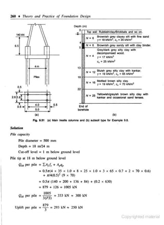 260 • Theory and Practlce of FouudaHon Design
Depth (m)



0

Top sol: Rubbish/day/Brickbats and so on.

140kN

N•6
4

'
I

6.5

5

N•6 Btownish grey sandy silt v.ilh ctay binder.
N• •

I
I
I
I

I

,3
,6

4m

Pile$

I
I
I

N •

N •

0.5

f¥8Y Clayey silt with tine sand
y= 18 kN/ms, Cu = 35 kNfm2

Bt~ish

Gtey/dal1t grey silty day with
decompomsed wood.
r= 17 kNim3
C11 = 25 kN.ffn2

silty day Ytflh kankar.
12 Bluish grey 3
r • 19 kNim • c;, • 65 kN!m2

16

Monied brown silty day.
r = 19 kNim3, tv = 10 kN!m2

22
N

4.0

....

Yellowish/greyish brown silty day with
kanlcar and occasional sand ten

- of
End

5.0

= 25

borehole

(a)

(b)

Fig. 1.51 (a) Main mile COI..,.,s and (b) subsoil

IYPt tor

~·

9.8.

SoiMtion

Pile copaciry

Pile djameter = SOO mm
Depth ~ 18 m/24 m

Cut·Off level

~

I m below ground level

Pile tip at 18 m below ground level

Q... per pile ~ L.A1J, + A,q,
~

~

Uplift per pile

0.5/t (J4Q + 200 + 136 + 84) + (0.2

~

Q,1 per pile
1

0.5lr(4 X 35 X 1.0 + 8
+ lr/4(0.5)2 (9 X 70)
879 + 126 ~ 1005 kN
1005

= 3 (FS) =333 kN
~

879
T

~

293 kN

~

X

25

X

1.0 + 3
X

X

65

X

0.7 + 2

X

70

X

0.6)

630)

,. 300 kN
250 kN

Copyrighted material

 