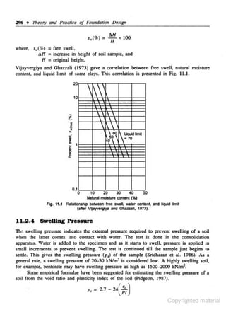 296 • Tlteory and Practice of FoundaJiorr Desig11
s.(%)

=

!J.H

H

x 100

where, s.(%) = free swell,
6.H = increase in height of soil sample. and
H = original height.
Vijayvergiya and Ghazzali (1973) gave a correlation between free swell. natural moisture
contenl. and liquid limit of some clays. This correlation is presented in Fig. 11 .1.
20

to

 1'






1

 

 
l.:"{ • 70
1~0~

1

J

'

0.1
0

10
20
30
40
50
Natu"" - · content (%)
f'G. 11.1 ReladooJhlp between hee swen., water content. and
(aftO< Vijaywrglya and Gha:Wii, 1973).

11.2 .4

l~ukl

limit

Swe>Ding Prenure

The swelling pressure indicates the external presswe required to prevent swelling of a soil
when the latter comes into contact with water. The test is done in the consolidation
apparatus. Water is added to the specimen and as it stans to swell. pressure is applied in

small incremeniS to prevent swelling. The test is continued till lhe sample just begins to
settle. This gives the swelling pressure (p,) of lhe sample (Sridharan et al. 1986). As a
general rule, a swelling pressure of 2()...30 kN/m2 is considered low. A highly swelling soil,
for example, bentonite may have swelling pressure as high as 1501)...2000 kN/m 2•
Some empirical formulae have been suggested for estimating the swelling pressure of a

soil from lhe void ratio and plasticity
p,

ind~x

=

of the soil (Pidgeon. 1987).

2 - 24(;/)
.7
Copyrighted material

 