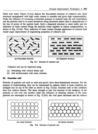 Grou11d

lmprol!em~nt

Tecll11iques + 305

filled with water. Figure 12.1(a) depicts the flocculated structure of cohesive soil. Such
structural arTangement with high water content is unstable and gives high compressibility.
Under the influence of increasing overburden pressure or extemaJ load. the soil consolidates
and the particles tend to re-orient themselves along horizontal planes (that is, perpendicular to
the line of action of the applied load). Such a dispersed structure is more stable and the
reduction of water content brings the particles closer tOgether to reduce compressibiJity. as
shown in Fig. 12.1(b). Thus, reduction of water content through application of external load
would cause improvement of engineering properties of cohesive soil.

_ 7 ___ ---....- -- - '

, --....._-

--.---

--~r~~

-----~ ---- ~ -------_ ..,__ -,- __l_ __ "-~
~

-=~-=s~~~~~

-

----~--------~~~

-----.
- -------.----------------------------------------

~=-:---=-~ --=---:
-=='J"

---------------------

(a) Flocculated strucblr&.

(b) Oiopo<Hd &11Jdln.

Flg. 12.1 Slruclunl olcoheolve ool.

Cohesive soil can be fmproved using
(a) Preloading with .venical drains and
(b) Soil reinforcement with stone columns.
(b)

Granular ooll

Panicles of granular soil such as sand and gravel, have three-dimensional structure. For the
purpose of understanding, they can be represented by spheres which in loose condition are
arranged one on top of the other as shown in Fig. 12.2(a). Granular soils in this condition
have low relative density. The shear strength is also low because of the tendency of the
panicles to roll over one anothu under the influence of shearing stresses. lf the same
panicles are rearranged as shown in Fig. 12.2(b), the void space decreases and the relative

(a) Loose structure.

(b) Dense stnJclure.

Fig. 12.2 Structure of granular soil.

Copyrighted material

 
