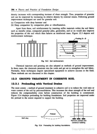 306 • Theory and Practice of Foundation Design
density increases with corresponding increase of shear strcQ&dl. Thus, properties of granular

soil can be improved by increasing its relative density by external means. Following ground
improvement techniques are used for granular soil:

(a) Compaction wilh drop hammer and
(b)" Deep compaction by compaction piles or vibrofloatation.
Apan from these, soil reinforcement by inserting stiffer materials within the soil fabric
such as metallic strips, compacted granular piles, geotextiles, and so on would also improve
the propenies of the soil which then behave as reinforced mass. Figure 12.3 depicts soil
reinforcement technique.

Flg. 12.3 Soil relnforolmenl

Chemical injection and grouting are also adopted as methods of ground improvemcnL
In these cases, the chemicals penetrate into the voids and get set to strengthen the soil fabric.
Normally, these techniques require specialized equipment to achieve success in the field.
These methods are not discussed in this chapter.

12.3 GROU1'1D TREATMENT IN COHESIVE SOIL
12.3.1 Prelo•dlng with Vertical Dra1u
The most cornrno o method of ground treatment in cohesive soil is to reduce the void ratio or
water content of the soil by preconsolidation. This increases the shear strengrh of the soil and
re<uces the compressibility even before construction of the building is commenced.
Figure 12.4 displays preloading for building foundations. Soil propenies are improved under
the preload to the extent required to support the building.

SOft day

--------- - • ..........

Re"""" pr- and
oon.struct building

Fig. 12.4

Preloadlng f« buldlng founclallons.

Copyrighted material

 