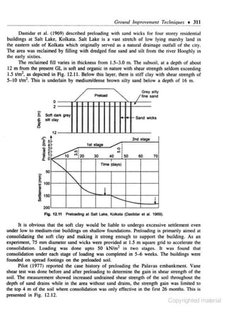 Gr01md Improvement Teclmiqu~s + 311

Dastidar et al. (1969) described preloading with sand wicks for four storey residential
buildings at Salt Lake, Kolkata. Salt Lake is a vast stretch of low lying marshy land in
the eastern side of Kolkata which originally served as a natural drainage outfall of the city.
The area was reclaimed by filling with dredged fine sand and silt from the river Hooghly in
the early sixties.
The reclaimed fill varies in thickness from 1.5-3.0 m. The subsoil. at a depth of about
12 m from the present GL is soft and organic in nature with shear strength seldom exceeding
1.5 tlm2, as depicted in Fig. 12.11. Below this layer, there is stiff clay with shear strength of
5-10 tlm2. This is underlain by medium/dense brown silty sand below a depth of 16 m.

- ""'

0

2

E

g

SOft dark gray
sill day

/Grey Silty
flne
sand

Sand wicks

12

2nd stage

5

i.~:20
.,:
0

I~

tst

'

stage

30

•
..
"''

•
O•

40

:so

60

70

Time tdays)

""

['......

l ........_

l

200
Fig. 12.11 Preload~ at San Lake, KOikata (Oastidar et al. 1969).

II is obvious that the soft clay wou.ld be liable to undergo excessive settlement even

under low to medium-rise buildings on shallow foundations. Prelooding is primarily aimed 111
consolidating the sof1 c lay and making it strong e nough to suppon the building. As an
experiment, 75 m.m diameter sand wicks were provided at l.S m square grid to accelerate the
consolidation. Loading was done upto SO kN/m2 in two stages. It was found that
consolidation under each stage of loading was completed in 5-6 weeks. The buildings were
founded on spread footings on the preloaded soil.
Pilot (1977) reponed the case history of preloading the Palavas embankment. Vane
shear test was done before and after preloading to determine the gain in shear strength or the
soil. The measurement showed increased undrained shear strength of the soil throughoot the
depth of sand dro.ins while in the area without sand dro.ins. the strength gain was limited to
the top 4 m of ahe soil where consolidation was only effective in the first 26 months. This is
presented in Fig. 12. 12.

Copyrighted material

 