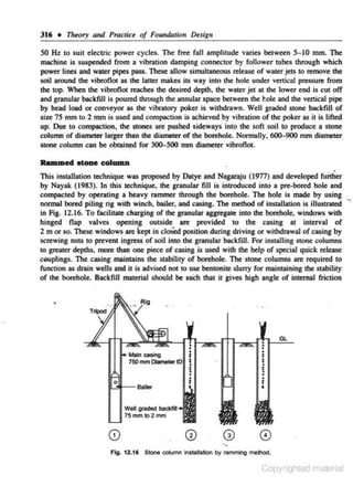 3 16 • Theory and Practice of Foundmion Desig11

SO Hz to suit electric power cycles. The free fall amplitude varies between S- 10 mm. The
machine is suspended from a vibration damping connector by follower tubes through which
power lines and water pipes pass. These allow simultaneous release of water jets to remove the
soil around the vibroflot as the latter makes its way into the hole under venical pressure from
the top. When the vibroflot reaches the desired depth, tbe water jet at the lower end is cut off
and granular backfill is poured through the annular space between the ~ole and the vertical pipe
by head load or conveyor as the vibnuory poker is withdrawn. Well graded stone backfill of
size 1S mm to 2 mm is used and compaction is achieved by vibration of the poker as it is Hfted
up: Due to compaction, the stones are pushed sideways into the soft soil to produce a stone
column of diameter larger than the diameter of the borehole. Normally, 600-900 mm diameter.
stone column can be obtai~d for 300-SOO mm diameter vibroflot.

R•••ed Hone coliiiDD
This installation technique was proposed by Datye and Nagaraju (1977) and developed fuither
by Nayak (1983). In this technique. the granular fill is introduced into a pre-bored hole and
compacted by operating a heavy rammer through the borehole. The hole is made by using
normal bored piling rig with winch, bailer. and casing. The method of installation is illustrated
in Fig. 12.16. To facilitate charging of the granular aggregate into the borehole, windows with
hinged flap valves opening outSide are provided to the casing at interval of
2 m or so. These windows are kept: in cloSed position during driving or withdrawal of casing by
screwing nuts 10 prevent ingress of soil into the granular backfill. For installing stOne columns
10 greater depths, more than one piece of casing is used with the help of special quick release
c<>uplings. The casing majntains the stability of borehole. The stone columns are required 10
function as drain weUs and il is advised not to usc bentonilc slurry for maintaining the stability
of the borehole. Backfill material should be such that it gives high angle of internal friction

•

Ht..:>ll-- Bailer
wen graded baclrnll ..

75mmto2mm

0

..

Fig. 12.16 Stone ¢01vmn lnstallalion by ramming methOd.

Copyrighted material

"

 