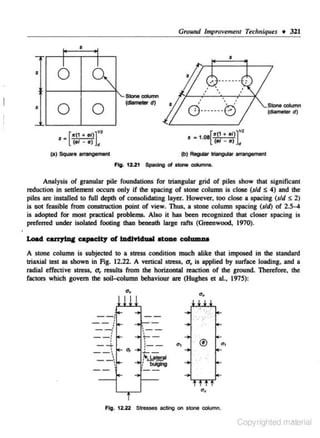 Ground lmprovemenr Tech11;ques • 321

•
s

0

•

0'

.•

'- Stone COlumn

•

0
•. [~r(1

•

(diamolord)

0

•

0-------0
1

fl

seone CXlfUmn
(dlamolet d)

•'>]""

< , - 1 .oe[Jl'(il + f)

ei)J"'

+
(fl - f)

.•

•

d

O>l R. . rtqular ..._,.,..,,

(a) Square · - •

Fig. 12.21 Spac:ing ol atone cok.wnno.

Analysis of granular pile foundations for triangular grid of piles show that s ignificant
reduction in settlement occutS only if the spacing of stone column is close (sld S 4) and the
piles are insulled to fuU depth of consolidating layer. However, too close a spacing (sld s 2)
is not feasible from construction point of view. Thus. a stone column spaci'ng {s/d) of 2.~
is adopted for mQSt practical problems. Also it has been recognized that closer sp:~Cing is
preferred under isolated footing than beneath large rafts (Greenwood. 1970).

LoU CU'f7IDC capacity of I.Dd1Yldu.l etoae columna
A stone column is subjected to a sttess condition much alike that imposed in the standard
triaxial '"t as shown in fig. 12.22. A vertical stress, <J, is applied by surface loading, aod a
radial effective suess. <J, results ftom the horizonllll reaction of the ground. Therefore, the
factors which govern the soik:olumn behaviour are (Hughes et at.. 197S):

-- ••
--{

- - :•
•
•

-~

--·
--·••
•
••

.--

•
•
•
~-

•
•
•
,- •
~-

...

"'

,:..,Y.!!!JI
• ~
•

Ag. 12.22 Slresses acting on stone column.

Copyrighted material

 