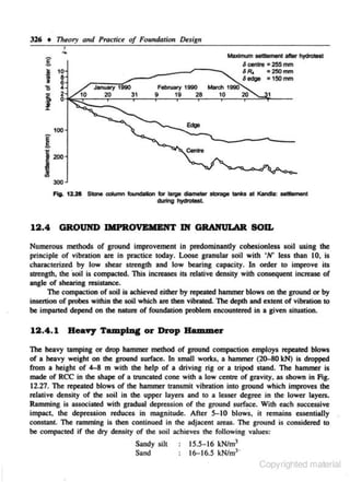 326 • Theory and Practice of Foundatiolt Duiglf
Maximum - - hydrclosl

6 centre = 255 mm

6R.

•250mm
6 edge = 150 mm

300
Fig. 12.21 Sflone column foundalion for large ClarneW llorage tarU .t Kandla: ae4llement
during hydnlleol

12.4 GROUND IIIPROVEIIENT IN GRANULAR SOIL
Numerous melhods of ground improvement in predomlnanUy cohesionless soil using the
principle of vibration are in practice today. Loose granular soil with 'N' less !han 10, is
characterized by low shear strength and low bearing capacity. In order to improve its
strength, lhe 'soil is compacted. This increases its relative density with consequent increase of
angle of shearing resisrance.
The compaction of soil is achieved either by repeated hammer blows on the ground or by
insertion of probes within the soil which are then vib<ated. 1be depth and extent of vibration to
be imparted depend on the nature of foundation problem encountered in a given situation.

12.4. 1 B-Y)' TampiDg or Drop Hemmer
The heavy tamping or drop hammer method of ground compaction employs repeated blows
of a heavy weight on the ground surface. In small works, a hammer (20-80 kN) is dropped
from a height of ~ m with the help of • driving rig or a tripod stand. 1be hammer is
made of RCC in lhe shape of a truncated cone with a low cenb'e of gravity. as shown in Fig.
12.27. The repeated blows of the hammer transmit vibration into ground which improves the
relative density of the soil in the upper layers and to a lesser degree in the lower layers.
Ramming is associated with gradual depression of the ground surface. With each successive
impact. the depression reduces in magnitude. After 5-10 blowS. it remains essentially
constant. The ramming is then continued in the adjacent areo.s. The ground is considered to
be compacted if the dry density of the soil achieves the following values:
S•ndy silt
15.5-16 kN/m3
Sand
16-16.5 kN/m3'

Copyrighted material

 