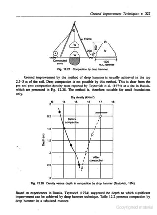 Growr.d Improvement Techn;que.s • 327

Flg. 12.27 COmpaction by drop hammer.

Ground improvement by the methnd of drop hammer is usually achieved in the top
2.5--3 m of the soil. Deep compaction is not possible by this methnd. This is clear from the
pre and post compaction density tests reported by Tsytovich et al. ( 1974) at a site in Russia.
wruch are presented in Fig. 12.28. The method is, therefore. suitable for small foundations
only.
13
0

0.5

14

18

Before

I

~

I
I

1.0

2.5

17




2

16

15

1


.

'

I

)
I
I
I

.....
r

1


I
I

After

c:ompacOicn

•o
I

3
Fig. 12.21 Oonsloy """"" e10p411 In c:on"4)adlon by drop hammer (Tsytcwleh. 1 974~

Based on experiences in Russia. Tsytovich (1974) suggested the depth to which s igoificant
improvement can be achieved by drop hammer technique. Table 12.2 presents compaction by
drop hammer in a tabulated manner.

Copyrighted material

 
