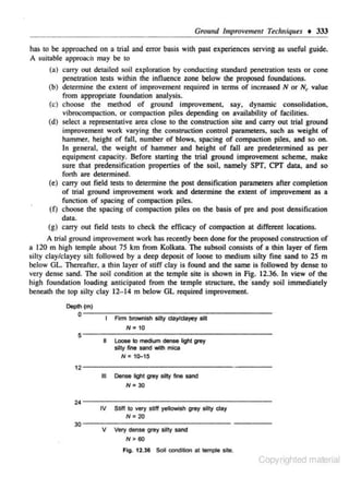 Ground Improvement Techniques + 333
has to be approached on a trial and error basis with past experiences serving as useful guide.
A suitable approach may be to
(a) carry out detailed soil exploration by conducting standard penetration tests or cone
penetration tests within the influence zone below the proposed foundations.
(b) determine the extent of improvement required in terms of increased Nor Nr value
from appropriate foundation analysis.
(c) choose the method of ground improvement, say, dynamic consolidation,
vibrocompaction. or compaction piles depe,nding on availability of facilities.
(d) select a representative area close to the consttuction site and carry out trial ground
improvement wortc varying the construction control parameters, such as weight of
hammer, height of fall, number of blows, spacing of compaction piles. and so on.
In genernl, the weight of hammer and height of fall are predetermined as per
equipment capacity. Before s"'Jting the trial ground improvement scheme, make
sure that predensification propenies of the soil, namely SPT, CPT da"', and so
forth are determined.
(e) carry out field tests to determine the post densification parnmeters after completion
of trial ground improvement work and determine the extent of improvement as a
function of spacing of compaction piles.
(0 choose the spacing of compaction piles on the basis of pre and post densification
data.
(g) carry out field tests to check the efficacy of compaction at different locations.

A trial ground improvement work has recently been done for the proposed construction of

a 120 m high temple obout 75 km from Kolka"'. The subsoil consists of a thin layer of firm
silty clay/clayey silt followed by a deep deposit of loose to medium silty fine sand to 25 m
below GL. Thereafter, a thin l•yer of stiff clay is found and the same is followed by dense to
very dense sand. 1be soil condition at the temple site is shown in Fig. 12.36. In view of the
high foundation loading anticipated from the temple structure. the ' sandy soil immediately
beneath the top silty clay 12- 14 m below GL required improvement.
Depth (m)

o ----~-=nm 7---.-.-.;~ da~d.---~~~~------------, A ~ ~~ ~~~~~~ 7.
N • 10

s------------------------------------------------II Loose to me<ium dense light grey
silty fine
N

s;~nd

with mlc:a

= 1~1S

12----------------------------·- -----111

Dense tlglt grey sllly fine sand
N= 30

~--------------------------------------IV Stiff to vetY stiff yellowish grey silty day
N= 20

30--------------------------- ------V

Very dense grey silly sand
N> 60

Fig,. 12.36 Soil condition at temple site.

Copy~ighted

material

 