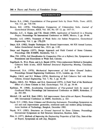 344 + Theory and Practice of Foundation Design

Barron, R-A. ( 1948), Consolidation of Fine-grained Soils by Drain Wells, Trans. ASCE,
Vol. 113. pp. 71&--734.
Brown, R.E. (1978), Vibroflotation Compaction of Cohesionless Soils. Joumal of
G.orec/rnical DivL<ion, ASCE. Vol. 103, No. OT 12, pp. 1437- 51.
Dastidar. A.G., S. Gupta, and T.K. Ghosh (1969), Application of Sandwick in a Housing
Projtct, Proceedings 7th International Conference on SMFE, Mexico. 2:. pp. 59-64.
Dastida.r, A.G. (1985). Treatment of Weak Soils--An Indian Perspective, Ceoteclmicol
Engineering, Vol. l, pp. 17?,..._229.
Datye. K.R. (1982), Simpler Techniques for Ground Improvement, 4th lOS Annual Lecture,
Indian GeotechniCGI Jounu>l Jan., 12(1 ): pp. 1-82.
Datye and Nagaraju (1977). Design Approach and Field Control of Stone Columns,
Proceedings lOth ICSMFE, Stockholm. Vol. 3.
Dhar, P.R- (1976), Soil Densijication by Compaction Piles at a Refinery Site, Symposium on
foundations and Excavations in Weak Soil. Calcutta.
Engelhardt, K.. W.A. Flynn. and A.A. Bayak (1974), Vlbro-replacement Method to Strengthen
Cohesive Soils in ..situ. ASCE NatWnol Structural Engineering Meeting, Cincinnati,
p. 30.
Greenwood. D.A. ( 1970), Mechanical lmprovem•m of Soil below Ground Surfau,
Proceedings Ground Engineering Conference. I.C.E., London. pp. 11- 22.
Hughes. J.M.O. and N.J. Withers (1974), Reinforcing of Soft Cohesive Soil with Stone
Column, Ground Enginuring. Vol. 7, No. 3, pp. 4~9.
Hughes. JM.O., NJ. Withers, and D.A. Greenwood (1975). A Field Trial of the Reinforced
Effect of a Stone Column in Soil, Geoteclrnique. Vol. 25, pp. 34-44.
Kjellman. W. ( 1948), Accelerating Consolidation of Fine-grained Soils by means of
Cardboard Wicks. Proceedings 2nd International Conference on SMFE, Rotterdam. 2:
pp. 302-305.
Mitchell, l.K. and R-K. Katti (1981), Soil improvement: Stote-ofthe-ort Report, Proceedings
lOth International Conference on SMFE, Stockholm, p. 163.

Nayak. N.V. (1982). Sum~ Columns alfd MonilOrbrg Instruments, Proceedings Symposium on
soil and rock improvement: geotextiles, reinfoit:ed earth and modem piling techniques,
Asian InStitute of Technology, Bangkok, December 1982.
Nayak, N.V. (1983). Struclurts on Ground lmprow!d by Stont Columns, Proceedings
lntemalional Symposium on Soil Structure Interaction. Roorkee, India.
Pilot, G. (1977), Methods of Improving -the Engineering Properti.s of Soft Clay, State-of-thean Report. Symposium on soft clay, Bangkok.

Copyrighted material

 