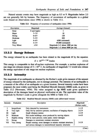 Earthquok Response of Soils and Foundations + 347
Natural seismic events may have magnitude as high as 8.5 or 9. Magnitudes below 2.5
. are not generally fell by humans. The frequency of occurrence of earthquake in a global
scale (based on observations since 1990) is shown in Table 13.1.
TabltiJ.I

Frequency of occu......,. of eanhqllllkes {since 1990)
Awrqe (Am~IN21)

lkst:riplion

a....

8 and ltighcr

I

Majo<

7- 7.9

18
120
820

S1r0ng

~9

MoclenJ!t
Uglll
Minor
Very Mlnor

S-5.9

4-4.9
3-3.9
<3.0

estimated)
6200 {
49.000 {estimolod)
Magnitude 2-3 about 1000 pet day
Magnitude 1-2 about 8000 pet day

13.2.2 Energy Release
The energy released by an earthquake has been related to the magnitude M by the equation
E = to•U+ts.u Joules

(13.2)

This energy is comparable 10 that of nuclear explosions. For example, a nuclear explosion of
one mega ton releases energy of 5 x 10" J. An earthquake of magnitude 7.3 would also release
the energy equivalent of one mega Jon nuclear explosion.

13.2.3 Intensity
The magnitude of an earthquake as obtained by the Richter's seale give s measure of the amount
of energy released by the earthquake, not its damage potential. The intensity of an earthqu'il<e is
a measure of the effect of an earthquake at a given location. Severa) intensity scales have been
proposed, the most widely used being the MIJ!Iiticd Mercalli Intensity (MMI) ~ale, as given in
Table 13.2 (Newmann. 1954). The value assigned to, tlje ·MMI scale gives qualitative
description of the damages based on physical verification at site. The equivalent value of the
magnillJde by Richter's scale is given alongside the MMI in Table 13.2.
Tabltl3.l Modified Mu,caiJi intensity (MMO scale (abbreviated vcrsioo)
lnu:nsfry

Ewlluano.

I
II

lnsigniftCMt
Very light

IU

up.

IV

Moderate
Slightly strong
Strong
Very suong

v
VI
VII

Ma&ni/11/k
(Richtu SC4le)

Only detected by instrumenL
s
On.Jy feh by sensitive persons.; osciU:Il:ion or twlJing objects
Small vibra""Y motion
Felt inJide buiJ
dings: noi.se produced by movina objects
felt by most pcr~s ; some panic; minor damages
Oam.ag.n to nonseismic resistant structures
}
People running: some damages in seismic resistant structures
and serious damages to nonreinforced tna$0nry s.t:ructures

1-1.9
2-2.9
3-3.9

4--4.9

~5.9

(Cont.)

Copyrighted material

 