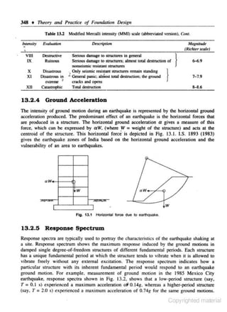 348 •

TJr~ory

and

Practlc~

of Foundation

D~sign

Table 13.2 Modifted MerealJi intensity (MMI) scale (abbreviated version). Cont.
MagniJud~

(Richur scalt}

'VUI

lksuucti,.·e

IX

Ruinous

X
XI

DisastrOUS
Disastrous in

extrtme .,
XII

C...S!roplllc

Sc:rious damacc: to structures in cenerat
Seriou.s dam~e to struc::turn: almosc tOCal desuuction of
nonseismic ttSistant $tNCCUJ'tS

. Only seismic resistant structures remain standing
l General panic; aJnlosc total destruction; the ground
cracks and opens

Total destruction

}

}

7-7.9

8-8.6

13.2.4 Ground AcceleratioD
The intens iry of ground mOtion during an earthquake is represented by the horizontal ground
acceleration produced. The predominant effect of an earthquake is the horizontal forces that
are produced in a s1rucwre. The horizon1al ground acceleration CL gives a measure of !his
force, which can be expressed by aw. (where W = weight of the structure) and acts at 1he
centroid of !he srructure. This horizonlal force· is depicled in Fig. 13.1. J.S. 1893 (1983)
gives the eanhquake zones of India bao;ed on the horizontal ground acceleration and the
vulnerability of an area to earthquakes.

aw
w
I

I
Flg. 13.1

Horizontal force due to ear1hquake.

13.2 .5 Respouse Spectrum
Response spectra arc typic.aJiy used to portray the charocteristic..~ of the earthquake shaking at
a site. Response s pectrum shows the maximum response induced by the ground motions in
damped single degree-of-freedom struclures of different fundamental periods. Each structure
has a unique fundamental period at which the SUIct.urc tends to vibrntc when it is allowed to
vibrote freely without any external excitation. The response s pectrum indicates how a
particular structure with its inherent fundamental period would respoiid to an earthquake
ground motjon. For example . measurement of ground motion in the 1985 Mexico City
eanhquake, response spectra shown in Fig. 13.2, shows 1ha1 a low-period srruc1urc (say,
T = 0.1 s) experienced a maximum acceleration of'0.14g, whereas a higher-period srructure
(say. T = 2.0 s) experienced a maximum acceleration of 0.74g for the same ground motions.

Copyrighted material

 