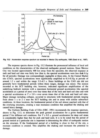 Earthquake Response of Soils and Foundations • 349
0.9
0.8

.

0.7

~

SCTsile

(depth to hard layer,
D"' 37m)

0.8

~
•

5% Damping

0.5

~

~
•

fi

o
.•
0.3
0.2
O.t

Rock and
..... SOil

3
Period (s)
F~

•

5

13..2 Acceleration response spectrum as recorded in Mallioo City earthquake, 1985 {Seed et al., 1987).

The response spectra shown in Fig. 13.2 illustrate the pronounced influence of local soil
conditions on the charac<eristics of the observed earthquake ground motions. Since Mexico
City was located approximately 400 km away from the epicentrc. the observed res~nsc at
rock and hard soil sites was fairly low (that is, the speclnll accelerations were less th~ O.Ig
for all periods). Damage was correspondingly negligible at these sites. At the Central Market
site (CAO). spectral accelerations were significantly amplified to 0.3-Q.35g at periods of
around 1.3 s and within the range 3.5-4.5 s. Since buildings at the CAO site did not
generally have fundamental periods within these ranges. damage was minor. The motion
recorded at the scr building site, however. indicated significant amplification of the
undertying bedrock motions with a maximum horiz.ontal ground acceleration (the spectral
accelemtion at a period of zero) over four times that of the rock and hard soil sites and with
a spectral acceleration at T = 2.0 s over seven time.c; that of the rock and hard soil sites.
Major damage including collapse, occurred to structures with fundamental periods ranging
from about 1 s to 2 s near the SCT building site and in areas with similar subsurface
conditions. At these locations. lhe fundamental period of lhe soU aJmost matched with that of
the overlying Sln.IC·tures. creating a near resonance condition that amplified the shaking and
caused heavy damage.
The Uniform Building Code of USA (UBC. 1991) recommends the response spectrum,
shown in Fig. 13.3. to determine the peak ground acceleration for a given fu ndamental
period T for different soil conditions. For T > O.S s. ground acceleration for deep soil strata
is considerably higher than that for rock and hard soils. It is to be no<ed that the period of
ground motion at a particular site is important in determining the effect of earthquake motion
on the structure. lf the fundamental period of a building is close to that of the site. a
resonant condition is created. This amplifies the shaking and increases the potential to
damage.

Copyrighted material

 