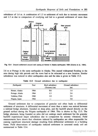 Earthqull.U Response of Soils and Foundations • 351

subsidence of 1.4 m. A combina&,ion of 1.3 m settlement of rock due to tectonic movement
and 1.3 m due to compaction of overlying soil led to a ground settlement of more than
After

'

..

·.
;

.. ·..
463.5'

Ftg. 13.A

..

.'•
...

Ground set3ement around well casing at Homer in AJaska earthquake 1964 (Grantz el al., 196A).

2.6 m at Ponagc in the same earthquake in Alaska. This caused widespread flooding in the
lltea during high tide· periods and the town had to be relocated at a new location. Similar
subsidence was noticed in other earthquakes also and the data is given in Table 13.3.
Table 13.3 Ground subsidence due to urthquake
Eonh.quaU
Homtt, Alaska
Portage. Ala~;ka
V alidina. Chile

Niigata. Japan

Ytar

t%1
t964
1%0
1%1

Rock ~ubsld~nc'
(Tectom'cJ (m)

Ground ~ubslden«

0.6

1.4
2.6

1.3

1.8

(m)

2.8
3.0

Ground se1tlement due to compaction of granular soil often leads to differential
settlement of sln.lctures. A differential movement of more than a metre was noticed between
a railroad bridge abutment, founded on deep piles. and the backfill placed directly on the
ground surface during the Niigata earthquake of 1964. This is shown in Fig. 13.5. The
bridge abutment, being founded on piles did not undergo much settlement but the granular
backfill experienced major subsidence due to compaction by seismic vibrations. Field
measurements have shown that vibrations induced by earthquakes are often responsible for
c.ausing significant struc tural damage resulting from differential settlement in a building
frame. Field observations of earthquoke induced settlement in saturated sandy soil are
summarized in Table 13.4.

Copyrighted material

 