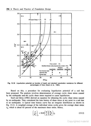 356 •

T1~eory

0.6

aud Praclice of Foundation Desig11

...

.---..,.--"""""!l.r,---- , - -- -,------,
"
~·
percent fines a 35

15

45

: I
o - - - + ----l!!-+--+-----+-----1
.sl

''

'

..

'''
'
''
:

''
''
o.•l----+- --+...-f--lft-----1----1
'
" ''
'
'
I '

...

I

I

I

I
I

I

I

' '

I

I

'

'

I

''

..
r-.conwnc

5%

McOfied dWieM o:de ~ Icily CICII'IIenl • 5,_J ..
........

No.

liqu!f!c:llii!?l u,..t!c!On Ugu!!.clialt
P~dalll

•

D

(Nolo.
Fig. 13.10 Uqoef.adion potential as

function d depth and standard penetration resistanc:e fol' different

percentages of fine• {Seed et al., 1984),

Based on this, a procedure for evaluaring liquefaction potential of a soil has
been proposed. The analysis involves detennination of average cyclic shear stress caused
by 1he earthquake and lhe cyclic shear scress required 1 cause liquefac1ion.
0
Seed and ldriss (1982) derived an equacion for obtaining lhe cyclic shear SlrCSS caused
by an earthquake. They considered lhe lime history of shear s1ress a1 any point in a soil due
to an eanhquake. A typic- l time history curve has an irregular distribution as shown in
a
Fig. 13.11. A wejghled average of 1he individual slress cycles gives lhe average shear scress
fav which is about 65 percent of the maxjmum shear streSS. Hence,

(13.3)

Copyrighted material

 