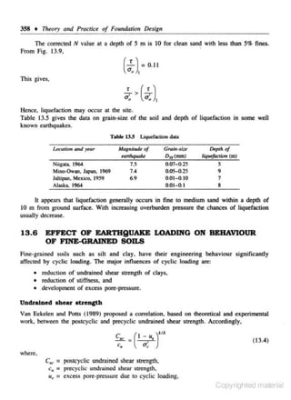 358 • Theory a11d Practice of

Foundatiot~

Desig11

The corrected N value at a depth of 5 m is 10 for clean sand with less than 5% fines.
From Fig. 13.9.
·

(_!_) = 0.11
qo

I

This gives.

(u:

- ~ > - ~)
(7~

I

Hence. liqutfaclion may occ.ur at the. site.
Table 13.5 gives the data on grain-size of the soil and depth of liquefaction in some well
known earthquakes.
Tabtt 13.5 Uqoefaction dala
Ltxati(Ht 1Jnd )YOr

Niigata. 1964
Mino-Owan. Jaq>ao. 1969
lallipan. Muico. 1959
Alaska. 1964

GI"Qirt-~iu

Mognitud' of
ttJffhqr.aU
7.5
7.4
6.9

D10 (mm)

O.Q?- 0.25
0.0$-0.25
O
.Ot-O. tO
o.ot-o. t

D<pth of
liqO(faaion (m)

s
9
7

8

It appears dlat liquefaction generally occurs in fine to medium sand within a depth of
10 m from ground surface. With increasing overburden pressure the chances of liquefaction
us ually decrease.

13.6

EFFECT OF EARTHQUAKE LOADING ON BEHAVIOUR
OF FINE-GRAINED SOn.s

Fine-grained soils such as sill and clay. have their engineering behaviour s ignificantly
affected by cyclic loading. The major influences of cyc-lic loading are:
• reduction of undrained shear strength of days,
• reduction of stiffness. and
• de•elopment of excess pore-pressure.

Undrained ohear

atrencth

Van Ee.kelen and Potts (1989) proposed a correlation. based on theoretical and experimental
work. between the postcyclic and precyclic undrained shear strength. Accordingly.

.,.

( )

cw -= 1-u,
c..
o;.

(13.4)

where,

C.,. = postcyc lic undrained shear strength.
c" = precyclic undrained shear strength.
11¥ = excess pore-pressure due to cyclic Joading,

Copyrighted material

 