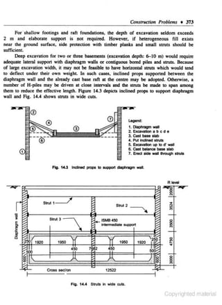 Construction Problems • 373
For · shallow footings and raft foundations. the depth of excavation seldom exceeds

2 m and elaborate support is J>Ot required. However, if heterogeneous fill exists
near the ground surface. sjde protection with timber planks and small suuts should be
sufficient.
Deep excavation for two or three basements (excavation depth: ~10 m) would require
adequate lateral support with diaphragm walls or contiguous bored piles and struts. Because
of large excavation width, it may not be feasible to have horizontal struts which would tend
to deflect under their own weight. In such cases. inclined props supported between the
diaphragm wall and the already cast base raft at the centre may be adopted. Otherwise, a
number of H·piles may be driven at close intervals and the struts be made to span among
them to reduce the effective length. Figure 14.3 depicts inclined props to support diaphragm
wall and Fig. 14.4 shows struts in wide cuts.

lAgend:
1. Dlap!Vagm wall
2. Exc8Yation a b c d
3. C..StbaiO slab
4. Put Inclined struts

e

5. E>o:IVollon up to ~ ...,u
6. cast balance base slab
7. Erect wal lhrough ' " " '

Fig. 1"-3 Inclined propo to -

Strut 1- - '

clophracJn ..,.._

Slrut2 ~

Strut 3

1950

Fig. 1ol.4

Struts In wfde cuts.

Copyrighted material

 