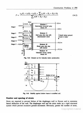 Construction Probhms

F=

y,D, + r.D, +

c•• N, +

L:C.<H + D, + n, )/ n,

s
-2.0m

,~.Om

'""
1

O.Om

Stratum I
Desk:caled brOwniSh grey
clayey silt

-3.8 m

2

~.5m
~.Om

Stratum II
Dar1< ""y lilly day wilh

3

l

Deplh below ground

d~WOOd

-9.5 m
-11.0m

level in

~

Slago IV -11.5 m

soage V

375

(14.2)

!;r<H + D-: + D1>
-1.!:1m

Sligo Ill

t

meuw

-13.2m

· ;-.

-13.5 m

Ser.tum Ill
Bluiolo ~ ..ly day

of WI f..
~ -17.5. .

Yri1h kankar
- 17.2m
Stntum IV

Yellowjsh brown sandy
dayfry silt

Fig. 1U 8noced cu1 for Calwaa me1ro conSlruclion.

G.l..

c,.,
)I

!
H

c..

I

tI " !

- o f cui

•
I

I

IV

I
I

y,

I

I



I


' ' ,_

--

/

g'

'

/

'

o,

!

Fig. 14.1 Slalllllly agoml bOliOm ,...,. In stratified soil.

Number llDd IIJMICIDC of 8tnlte

Struts are required to prevent failure of the diaphragm waiJ in flexure and to mmmuze
la~ral deflection or the wall. The diaphragm wall and the soruos make up a rigid structural
system which prevent excessive ground movement. Obviously. greater the number of struts,

Copyrighted material

 