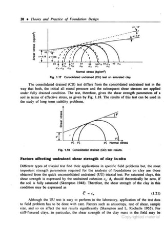 2t •

nu~ory

and Praclice of FoUJuiaticn Design

•. u·

______

... -- ---

~ -~-- --

.
__,_

··7.5"

'

I

u

_.,
Namal -

...

3.01P"q

u_.,. •.o .,,,

."

(lcQicm')

Fig. 1.17 Consolidaled ..-!nod {CU) -

on oalura1ed day.

The consolidated drnined (CD) test diffen from the cOIISOiidated undrained test in the
way that both, the initial all round pressure and the subsequent shear stresses are applied
under fully drnined condition. The test, therefore, gives the shear strength parameteiS of a
soil in terms of effective stress, as given by Fig. 1.18. The results of this test can be used in
the study of long tenn stability problems.

{

L--":!,o,. -,a~.-----~~=;:".:,;4

ai Normal stresS

Fla. 1.11 Consclklaled dtalnod (COl -

r..-

Facton affectmc andral.ned ohear atre..,U. of clay ID-eltu

Different types of triaxial test find their applications in specific field problems but, the most
important strength parameters required for the analysis of foundations on clay are those
obtained from the quick unconsolidated undrained (UU) triaxial test. For saturated clays, this
shear strength is expressed by the undrained cohesion c. · '" should theoretically be zero. if
the soil is fully saturated (Skempton 1948). Therefore, the shear strength of the clay in this
condition may be expressed as
( 1.21)
Although the UU test is easy to perfonn in the laboratory. application of the test data
to field problem has to be done with care. Facton such as anisotropy, rate of shear, sample
size. and so on affect the test results significantly (Skempton and L. Rochelle 1955). For
stiff-fissured c lays, in particular. the shear s tre ngth of the clay mass in the field may be

Copyrighted malerial

 